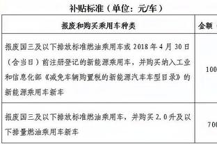 电讯报：罗马有意邀请伯恩茅斯技术总监休斯前来担任要职